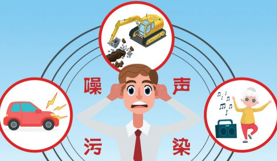 城市噪聲污染以及全自動噪聲監(jiān)測系統(tǒng)